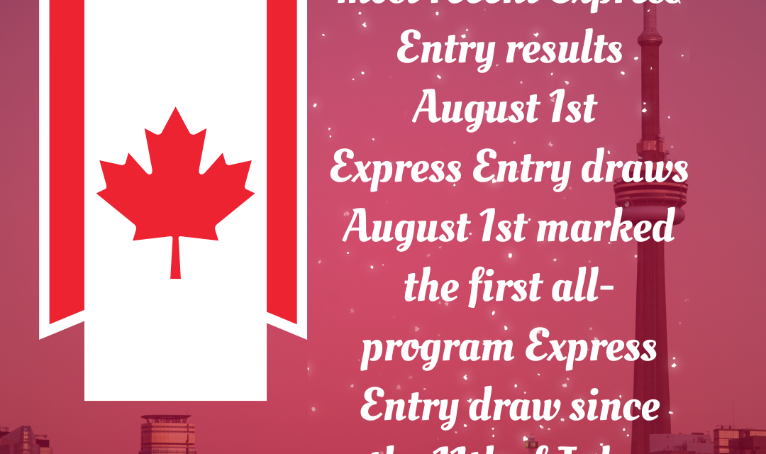 Express Entry Draw 1st August 2023