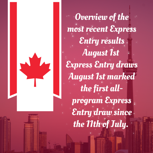 Express Entry Stats 