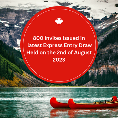 Category Based Draw 2nd August 2023